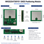 WKG0254T06Y01 Multi-Constellation GNSS Positioning Module with Integrated Ceramic Antenna
