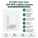 840–960MHz UHF RFID Cabinet Antenna | 10.5dBi Circular Polarized Panel Antenna