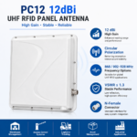 PC12 12dBi UHF RFID Panel Antenna 868MHz / 902–928MHz Circular Polarization