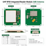 UHF RFID Integrated Reader Module with 3dBi Antenna | Embedded RFID Reader