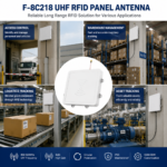 902-928MHz UHF RFID Panel Antenna | 8dBi Circular Polarized Long Range RFID Antenna
