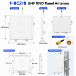 902-928MHz UHF RFID Panel Antenna | 8dBi Circular Polarized Long Range RFID Antenna